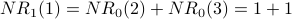 NR_1(1) = NR_0(2) + NR_0(3) = 1 + 1