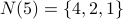 N(5) = {4,2,1}