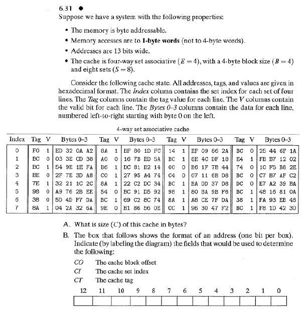 Assignment #7: Virtual Memory, Memory Hierarchies, and Cache Memory