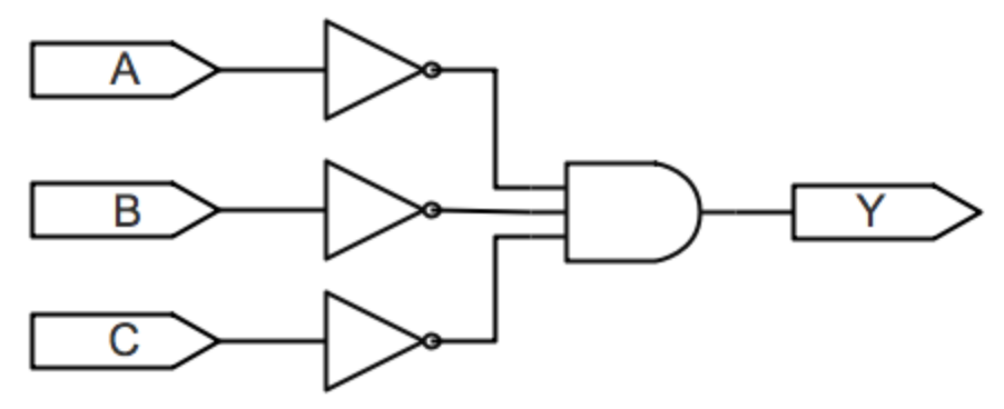 Assignment #3: Intro to Boolean Gates & Circuits