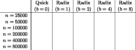 tabular23