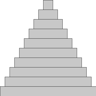 pyramid