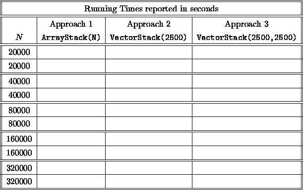 table