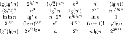 \begin{displaymath}
\begin{array}
{cccccc}
\lg(\lg^*n) &
2^{\lg^* n} &
(\sqrt{2}...
 ...&
2^{\sqrt{2\lg n}} &
n &
2^n &
n\lg n &
2^{2^{n+1}}\end{array}\end{displaymath}