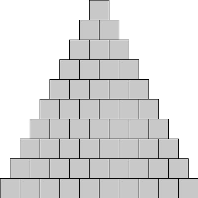 pyramidNested