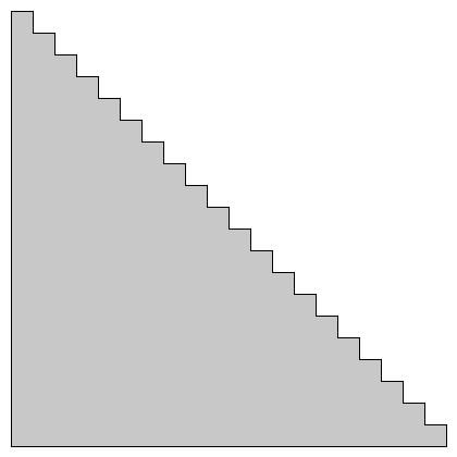 Examples and Activities: Polygons and Curves